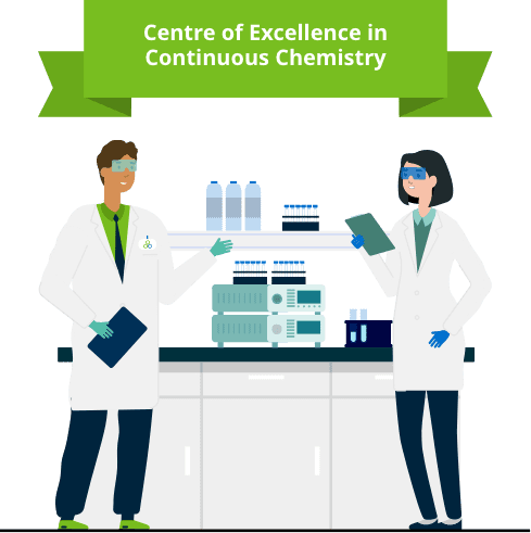 flow chemistry partnering graphic
